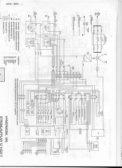 Components of the Wiring Diagram